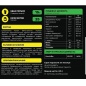 Предтрен PSB Labs Pre-Workout Complex 375 гр