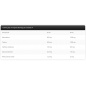 Предтренировочный комплекс Kevin Levrone Scatterbrain Shot 120 мл