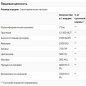 Антиоксидант NOW Plant Enzymes 120 капсул