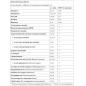 Хондропротектор BioTech Arthro Forte 120 капсул