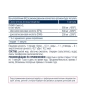 Антиоксидант Be First Omega-3 90% Maximum Concentration 30 капсул