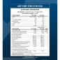 Предтренировочный комплекс Applied Nutrition ABE Pump 500 гр